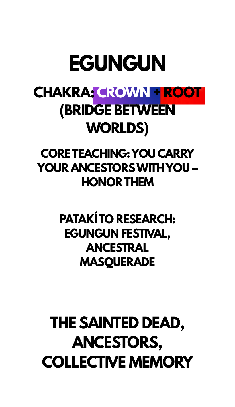 The Orisha Codex - Image 3