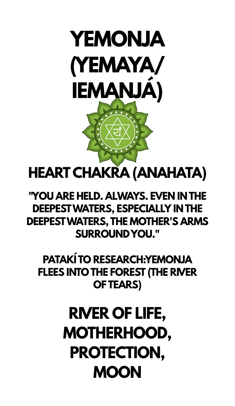 The Orisha Codex - Image 5